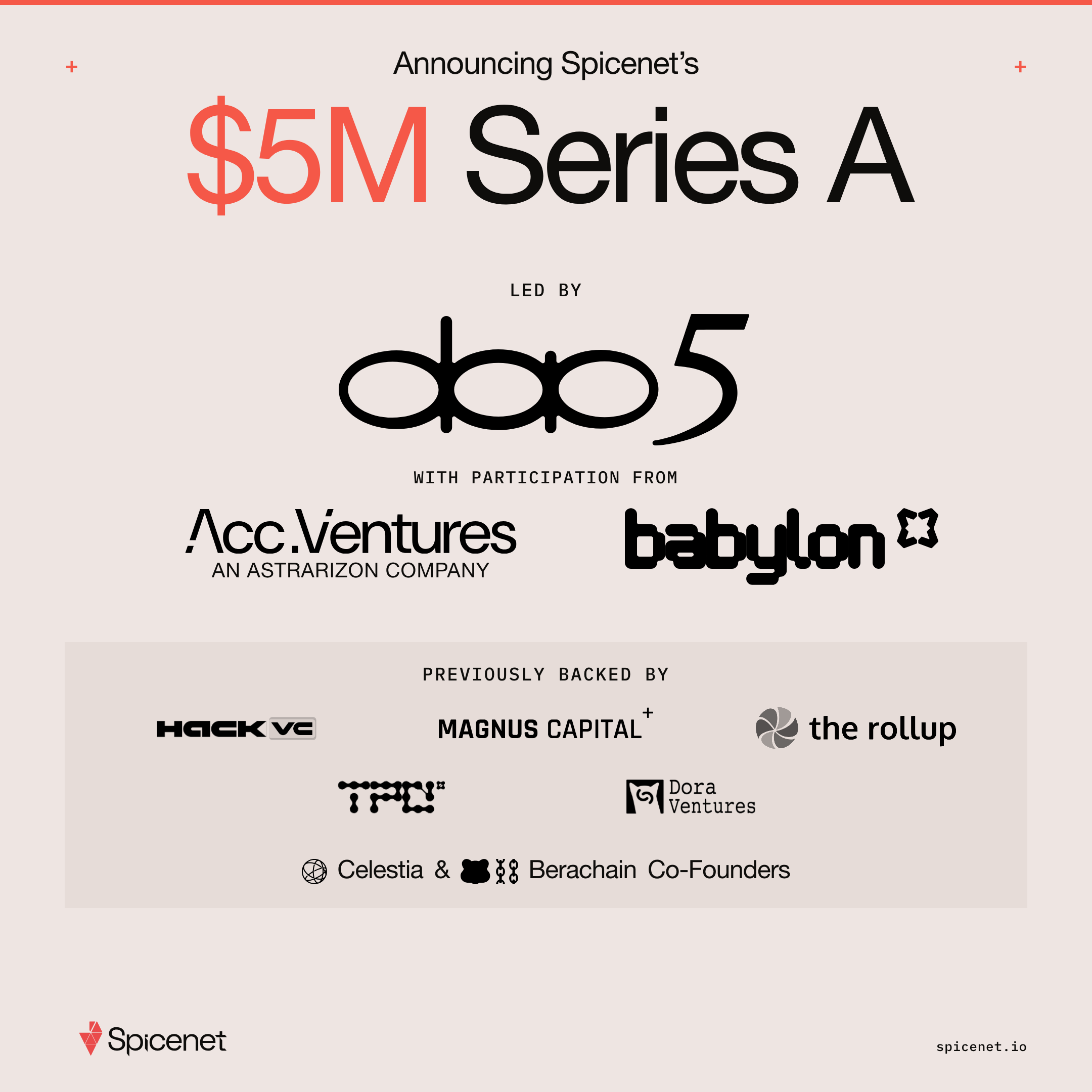 Spicenet Raises $5M Series A Led by dao5